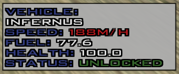 [FS] Speedometer/Fuel system/Engine(on/off)/Lock System v2